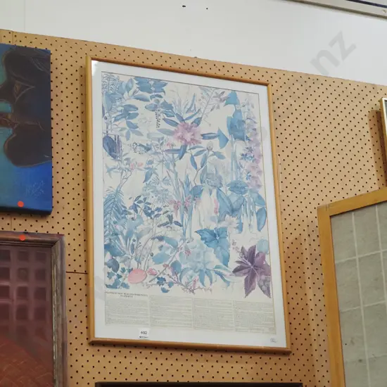 framed poster prints - plants