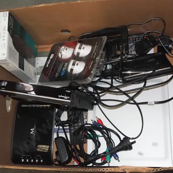 box; smoke alarms, universal remote, Freeview box etc