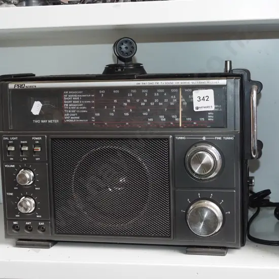 Pro Series multi band receiver