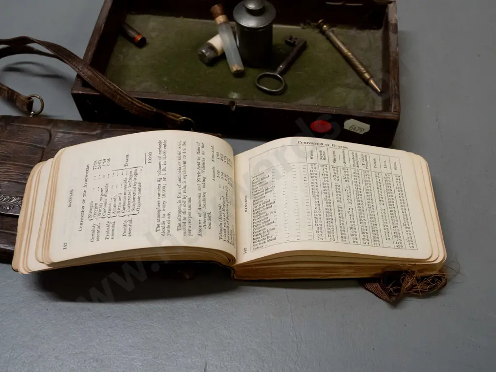 assorted vintage items - small vial with gold flakes, propelling pencil, small metal canister with Image 1++