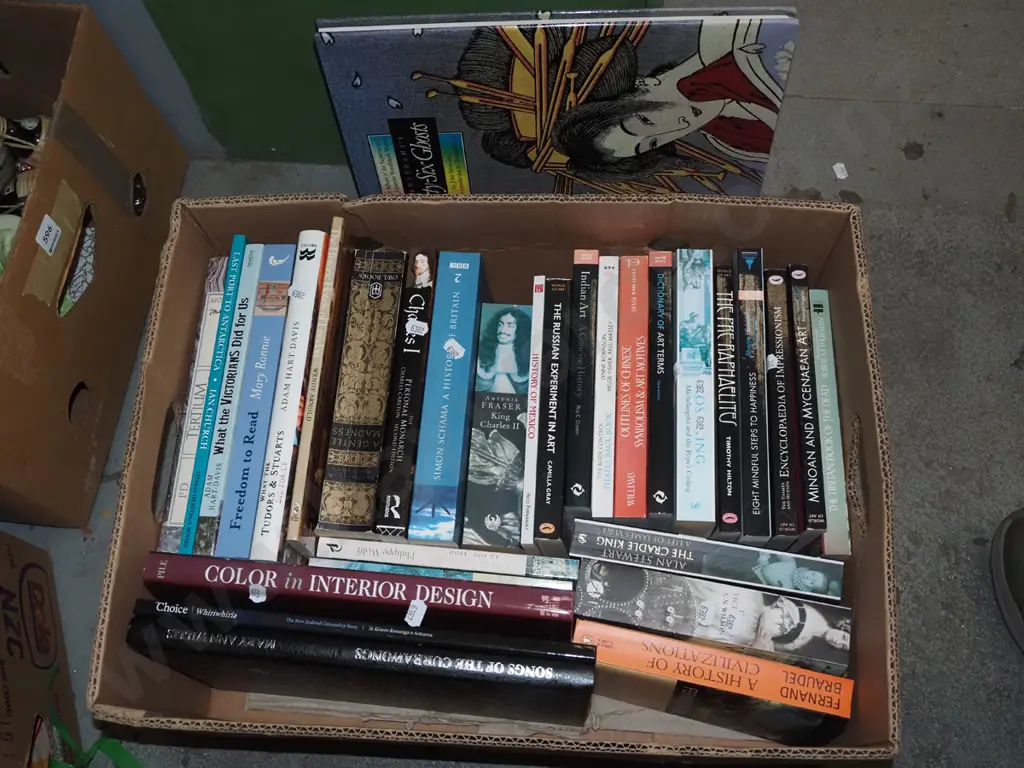 box; various books Image 1++