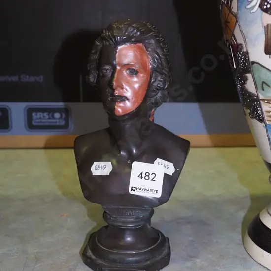 composite bust - Mozart H200
