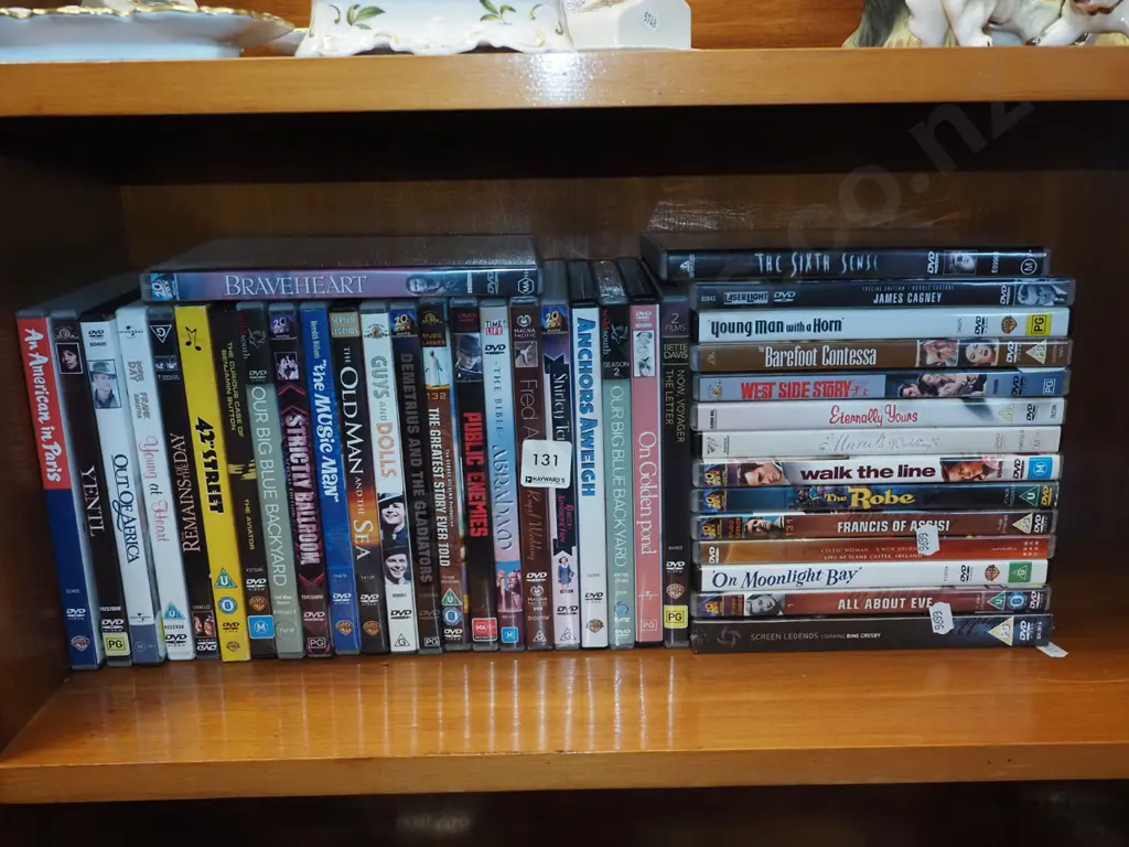 DVDs Image 1++