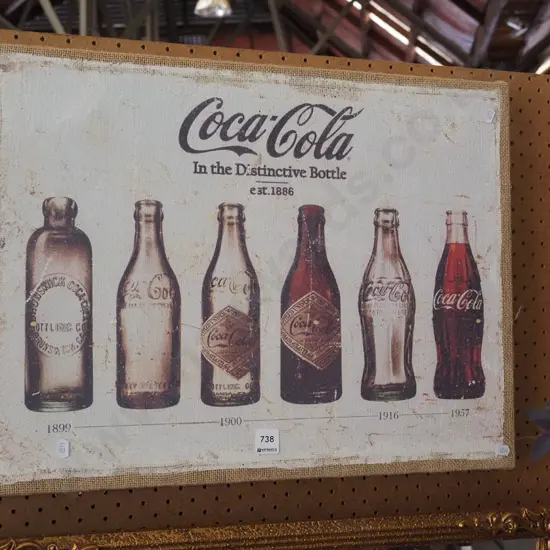 print on hessian - Coca Cola bottles through the ages