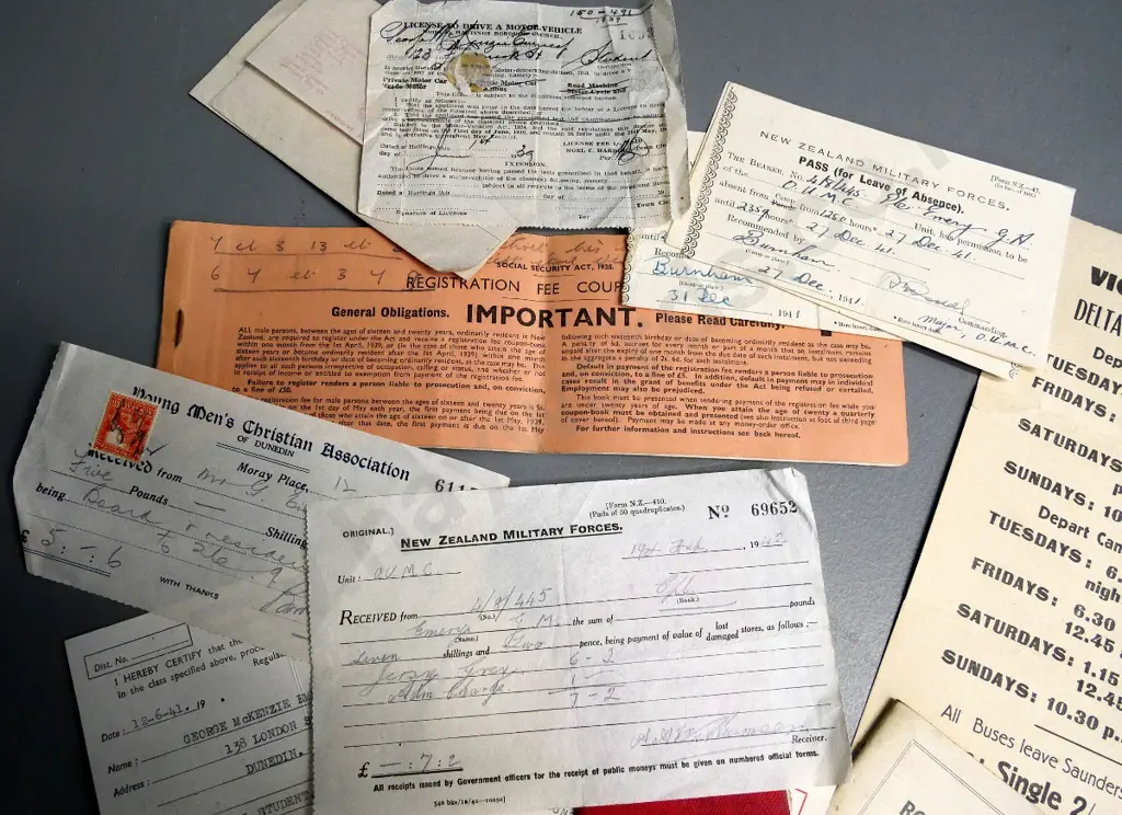 assorted automotive and military items including Shell badges & ephemera, leave passes, 1930s road code etc. Image 1++