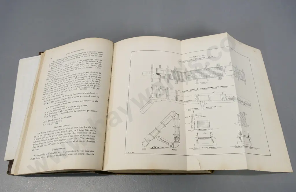 book - 1894 Henry Gordon Mining and Engineering & Miner's Guide - pub NZ gov. - foxing and wear Image 1++